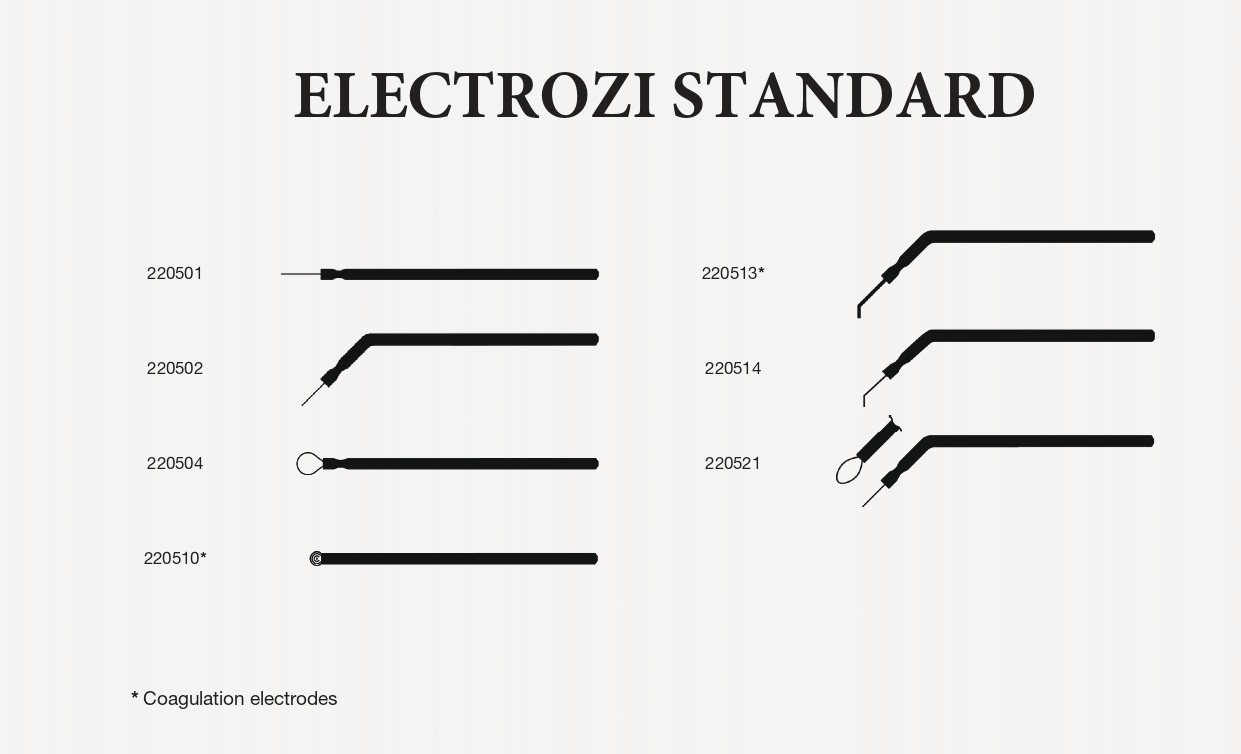 Electrocauter XO Odontosurge