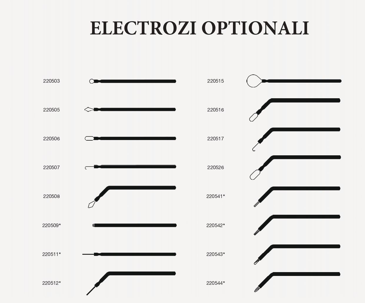 Electrocauter XO Odontosurge